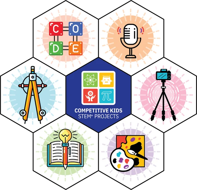 Canadian Innovation STEM+ Contests