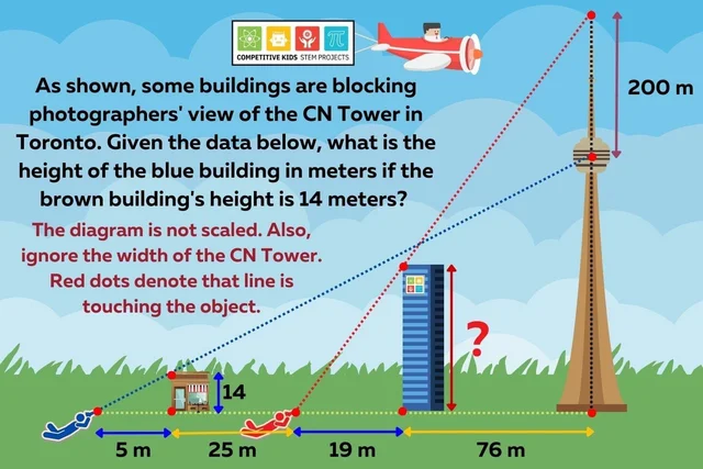 Original activity · Photographing the CN Tower — original poster; readable text is provided immediately before this image