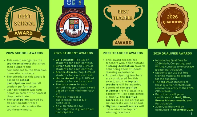 Published 2025 awards and 2026 qualifier information — original poster; readable text is provided immediately before this image