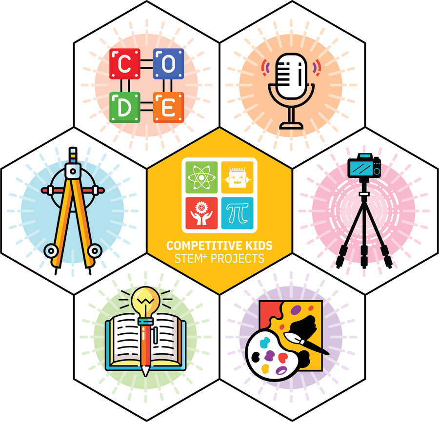 Canadian Innovation STEM+ Contests.